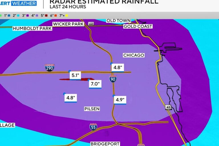 Torrential Rainfall Triggers Flash Flood Emergency Across Chicago’s West Side